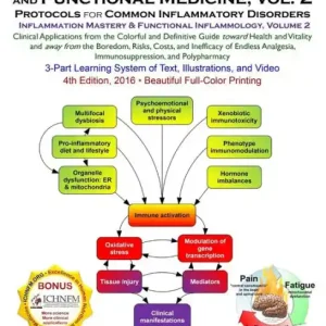 Textbook of Clinical Nutrition and Functional Medicine, vol. 2: Protocols for Common Inflammatory Disorders Luxury
