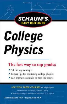College Physics Budget